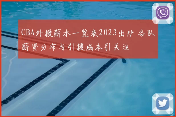 CBA外援薪水一览表2023出炉 各队薪资分布与引援成本引关注
